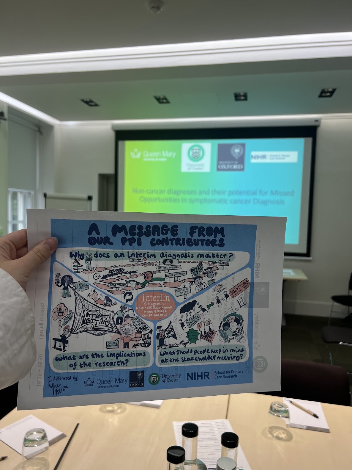 The printed illustration “A message from our PPI contributors” held up at the stakeholder meeting, with the Queen Mary, Exeter, Oxford and NIHR title slide on the screen behind